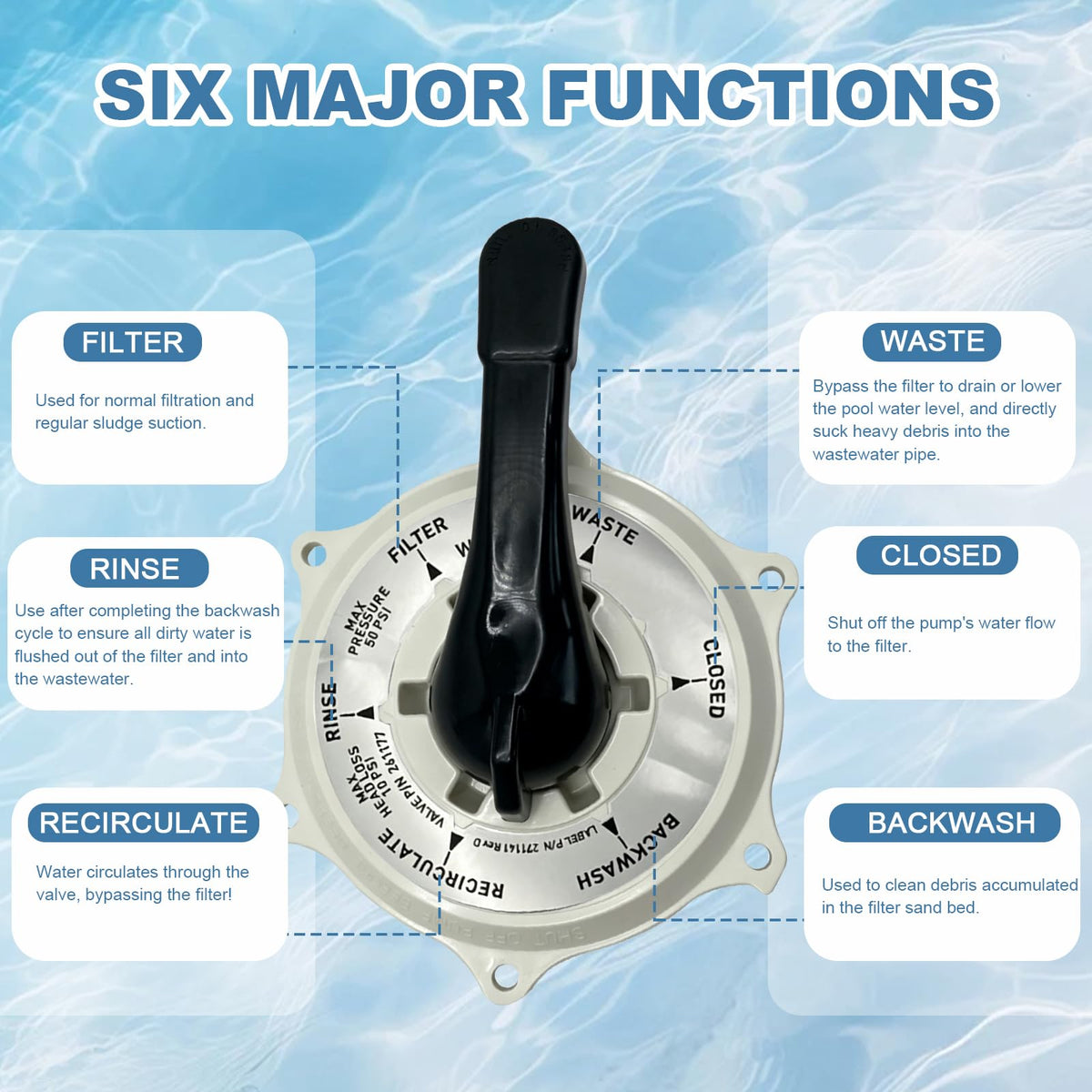 270068 1.5-inch pool multi-functional valve top assembly for Pentair HiFlow top-mounted and side-mounted valves