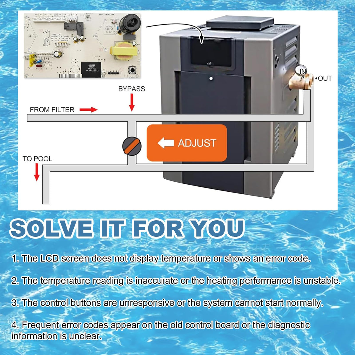 013464F Swimming Pool Heater control board Digital gas heater models 185B, 265B, 335B, 405B, 206A, 266A, 336A Replacement kits