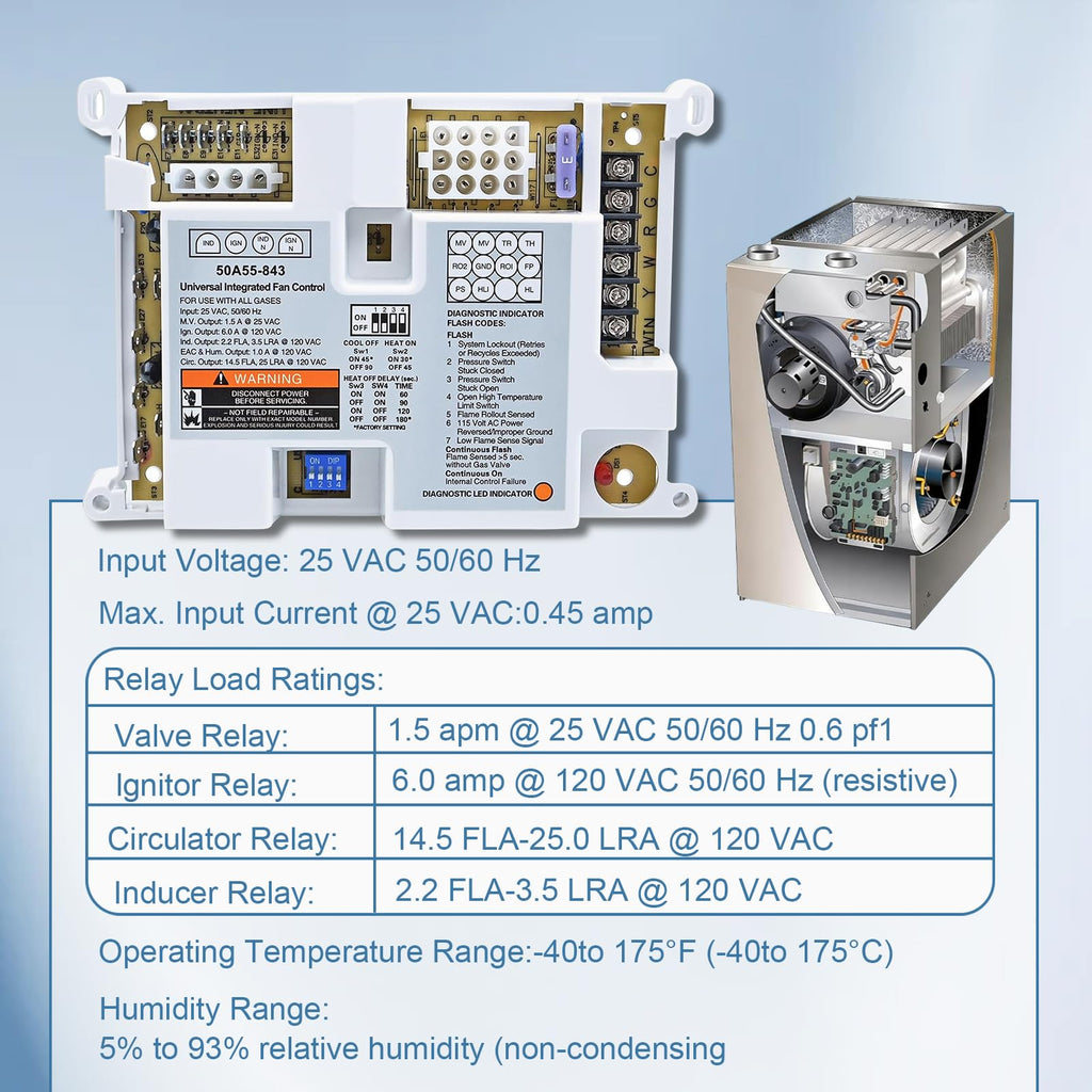 50A55-843 Furnace Control Board for Lennox and White-Rodgers